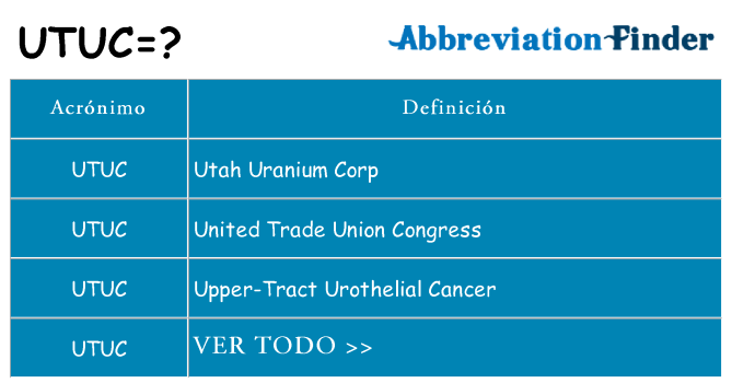 ¿Qué quiere decir utuc