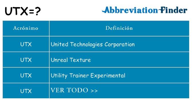 ¿Qué quiere decir utx