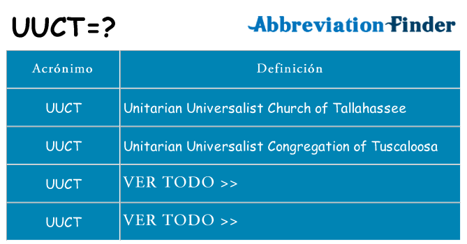¿Qué quiere decir uuct