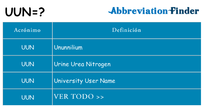 ¿Qué quiere decir uun
