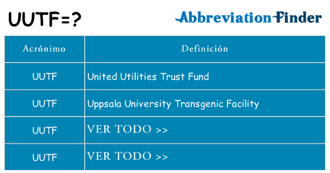¿Qué quiere decir uutf