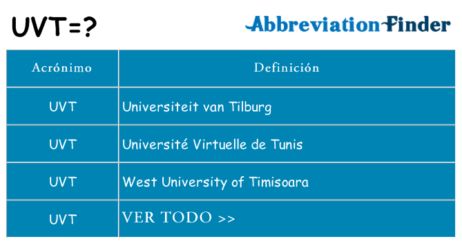 ¿Qué quiere decir uvt