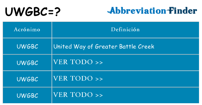 ¿Qué quiere decir uwgbc