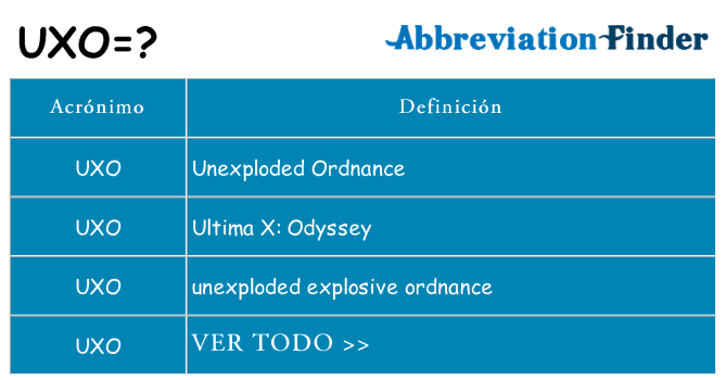¿Qué quiere decir uxo