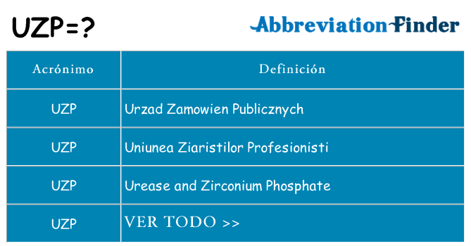 ¿Qué quiere decir uzp