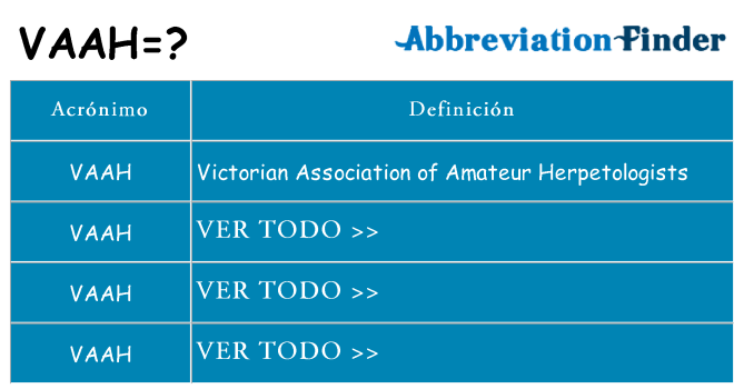 ¿Qué quiere decir vaah