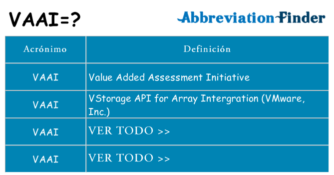 ¿Qué quiere decir vaai