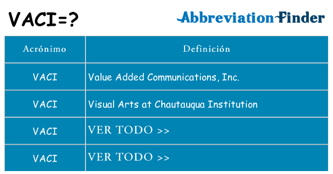¿Qué quiere decir vaci