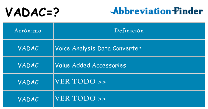 ¿Qué quiere decir vadac
