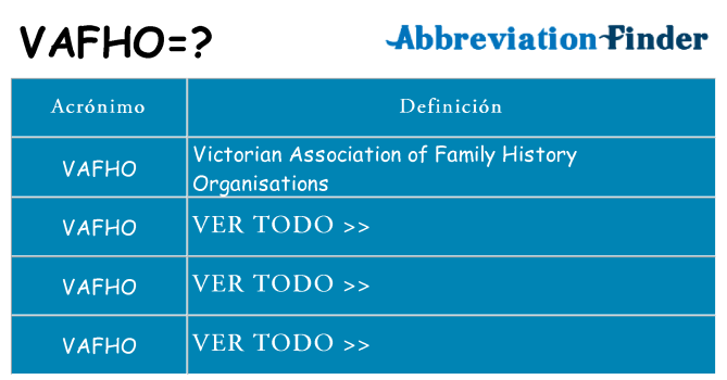 ¿Qué quiere decir vafho