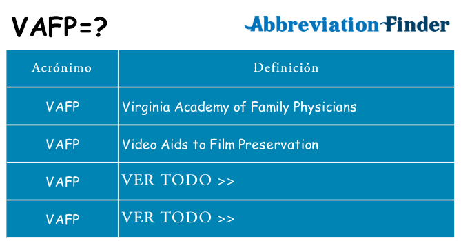 ¿Qué quiere decir vafp