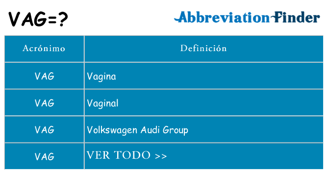 ¿Qué quiere decir vag