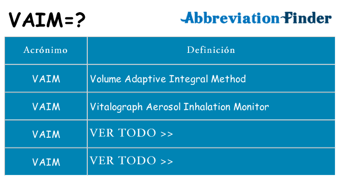 ¿Qué quiere decir vaim