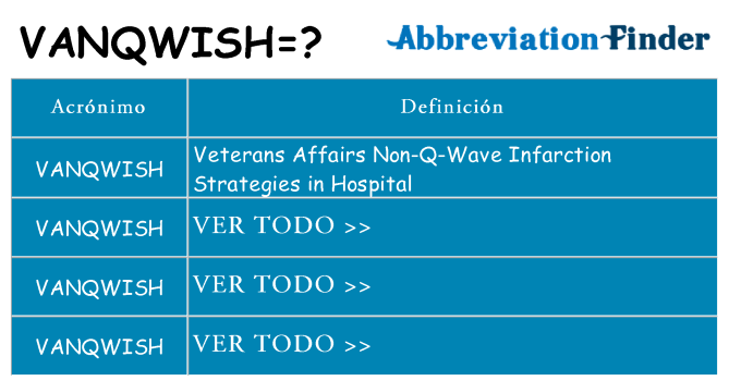 ¿Qué quiere decir vanqwish