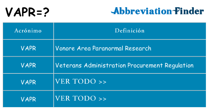 ¿Qué quiere decir vapr