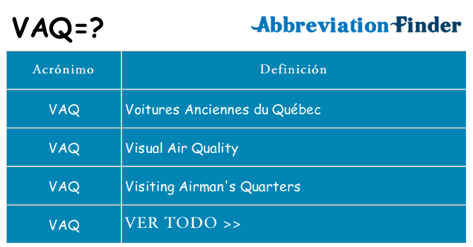 ¿Qué quiere decir vaq