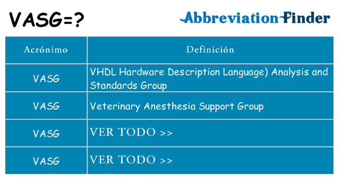 ¿Qué quiere decir vasg