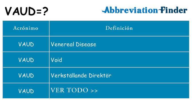 ¿Qué quiere decir vaud