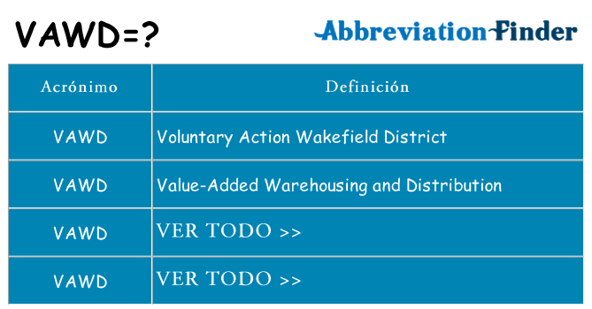 ¿Qué quiere decir vawd