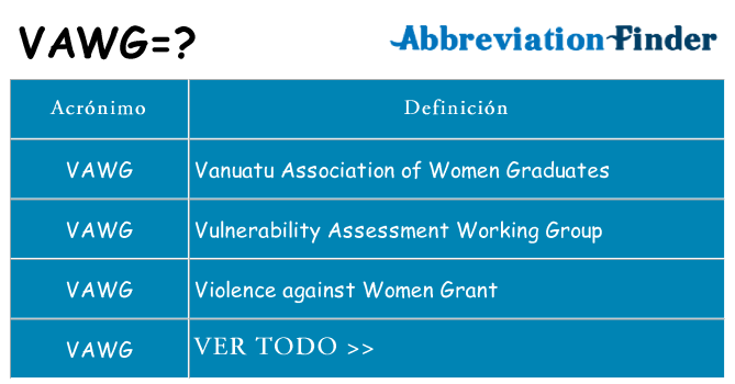 ¿Qué quiere decir vawg