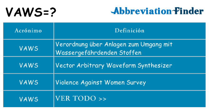 ¿Qué quiere decir vaws