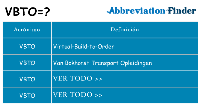 ¿Qué quiere decir vbto