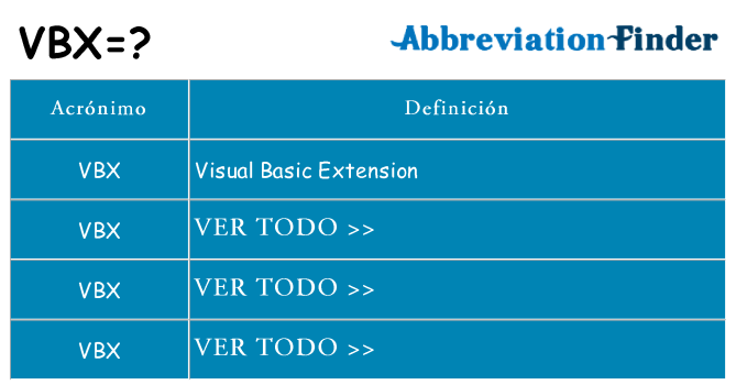 ¿Qué quiere decir vbx