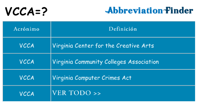 ¿Qué quiere decir vcca