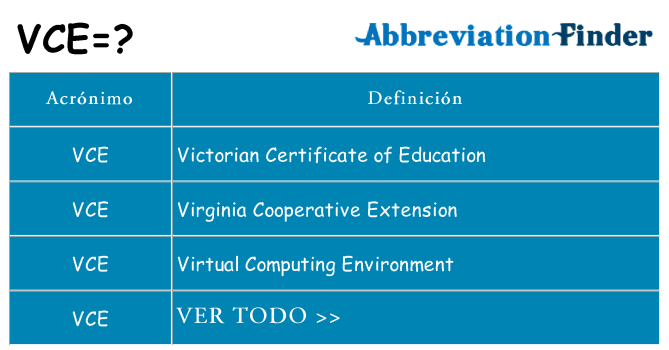 ¿Qué quiere decir vce