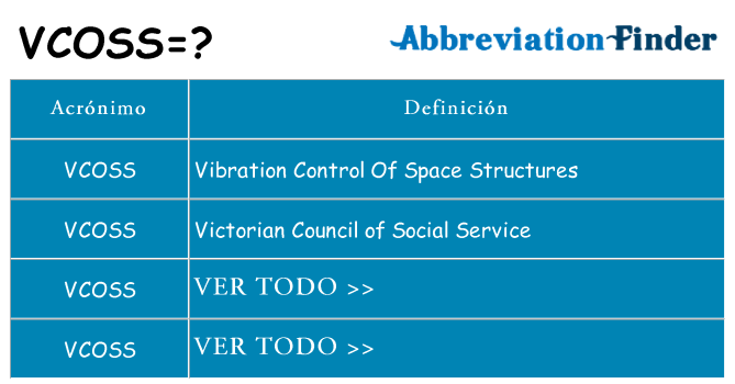 ¿Qué quiere decir vcoss