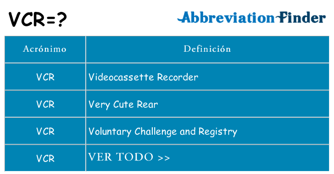 ¿Qué quiere decir vcr