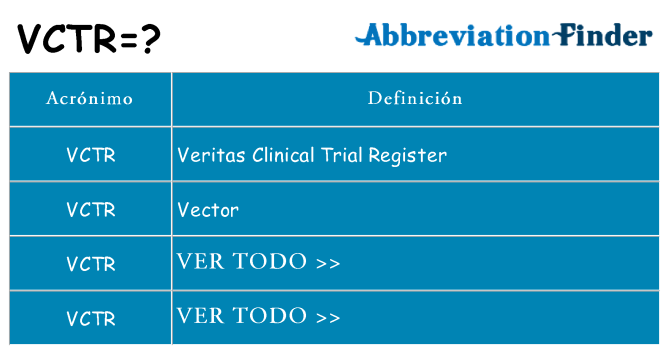¿Qué quiere decir vctr