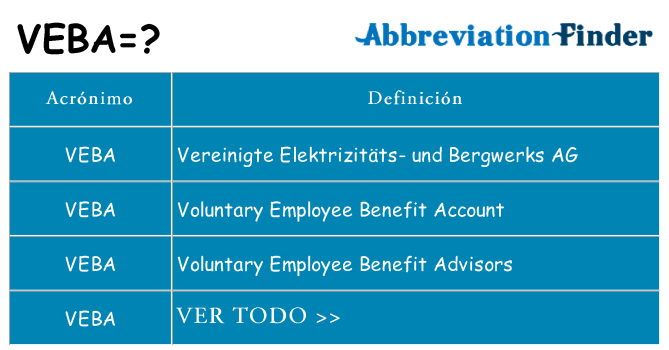 ¿Qué quiere decir veba