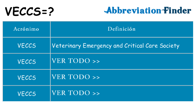 ¿Qué quiere decir veccs