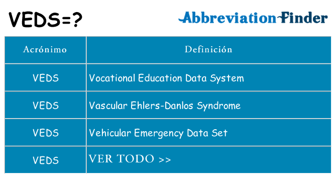 ¿Qué quiere decir veds