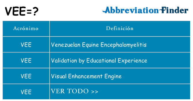 ¿Qué quiere decir vee