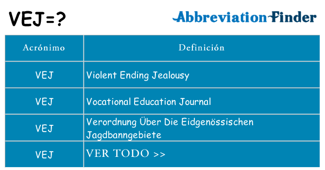 ¿Qué quiere decir vej
