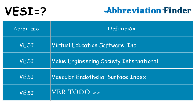 ¿Qué quiere decir vesi
