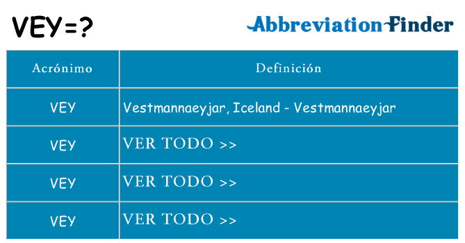 ¿Qué quiere decir vey