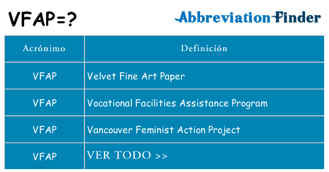 ¿Qué quiere decir vfap