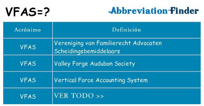 ¿Qué quiere decir vfas
