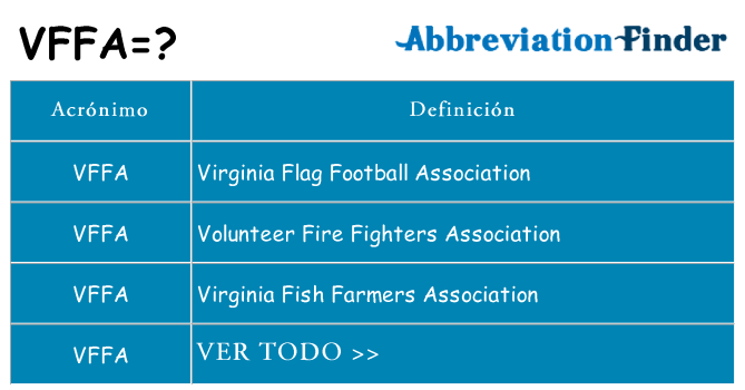 ¿Qué quiere decir vffa