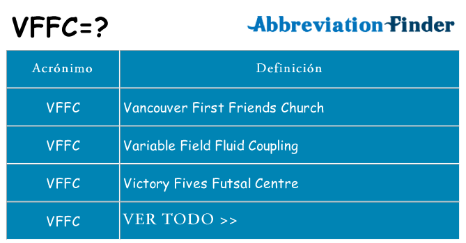 ¿Qué quiere decir vffc