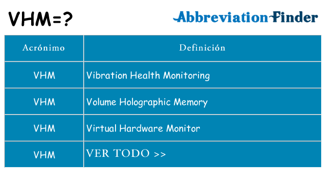 ¿Qué quiere decir vhm