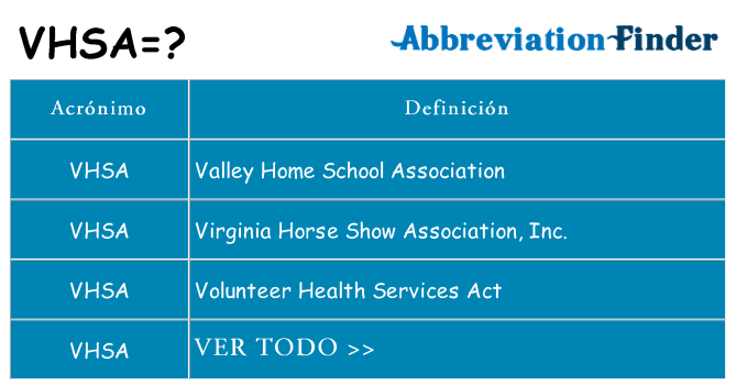 ¿Qué quiere decir vhsa