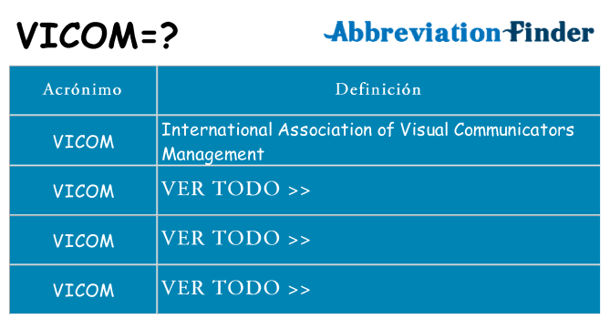¿Qué quiere decir vicom