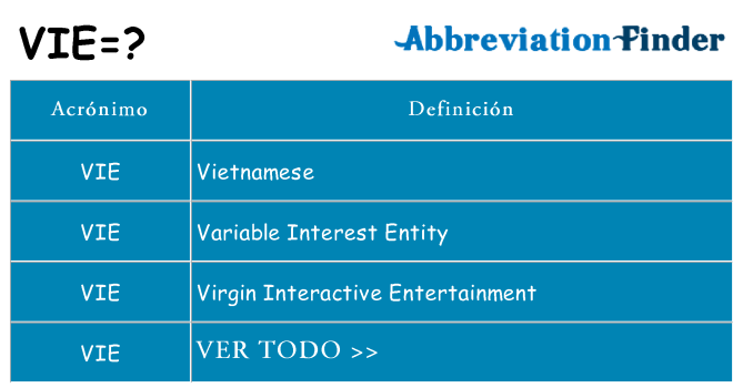 ¿Qué quiere decir vie