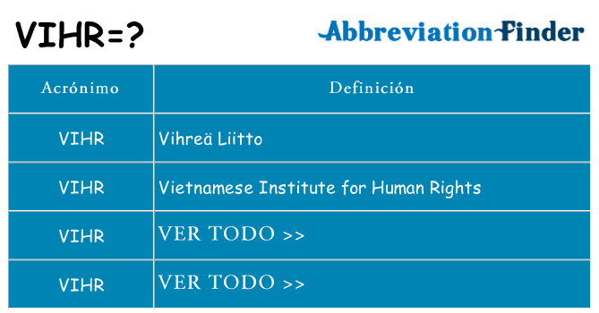 ¿Qué quiere decir vihr