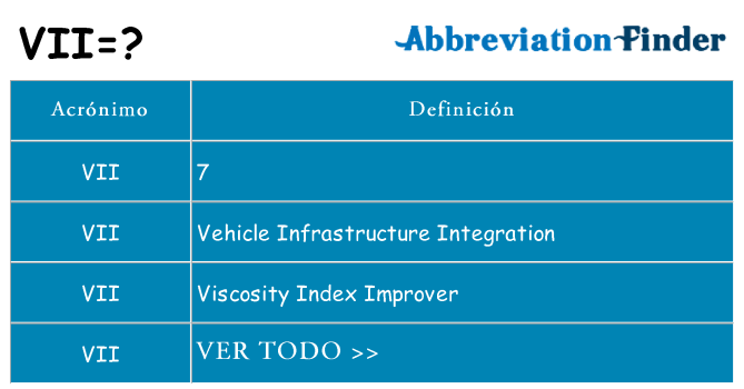 ¿Qué quiere decir vii