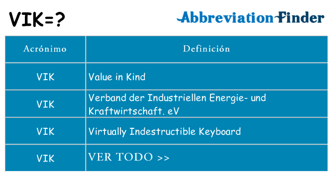 ¿Qué quiere decir vik